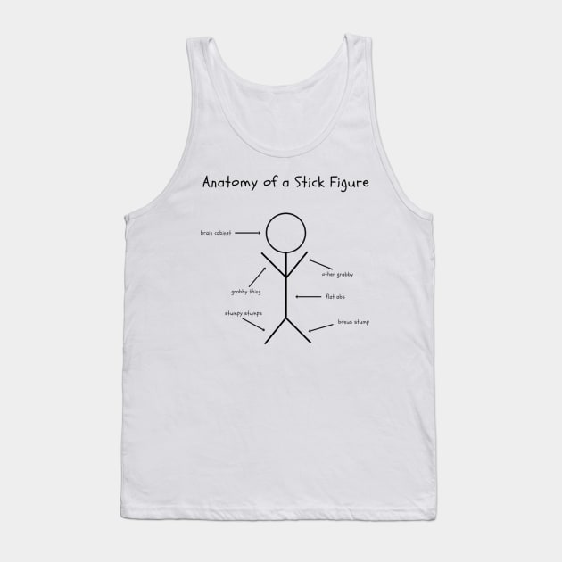 Anatomy of a Stick Figure Tank Top by NoColorDesigns